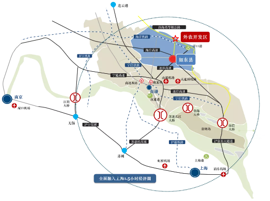 集團(tuán)全力助推南通外向型農(nóng)業(yè)綜合開發(fā)區(qū)委托招商引資，打造現(xiàn)代化專業(yè)食品園區(qū)