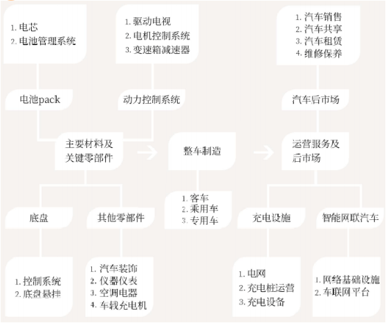 集團(tuán)全力助推山西運(yùn)城新絳經(jīng)濟(jì)技術(shù)開發(fā)區(qū)委托招商引資，為加速特色產(chǎn)業(yè)集群高質(zhì)量發(fā)展培育新動(dòng)能！
