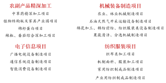 集團全力助推新疆第二師鐵門關(guān)市委托招商引資，打造宜居宜業(yè)軍墾生態(tài)新城！