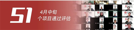 戰(zhàn)“疫”不松懈，開發(fā)不停歇！4月中旬，集團成功通過51個優(yōu)質(zhì)投資選址項目