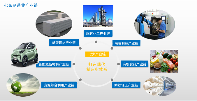 集團(tuán)全力助推湖北襄陽南漳縣委托招商引資，擦亮南漳“金”字招牌，打造南漳發(fā)展新高地