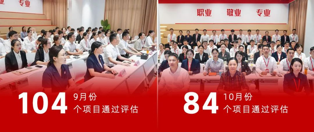 【運(yùn)營服務(wù)地圖】“大干100天”攻堅(jiān)活動火熱展開，集團(tuán)多元化服務(wù)工作成效顯著！